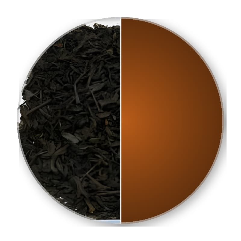 Bangladesh GFOP —